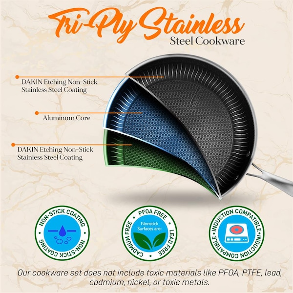 Nutrichef 3Pcs Triply S.Steel Fry Pan Set - NC3PFRY3