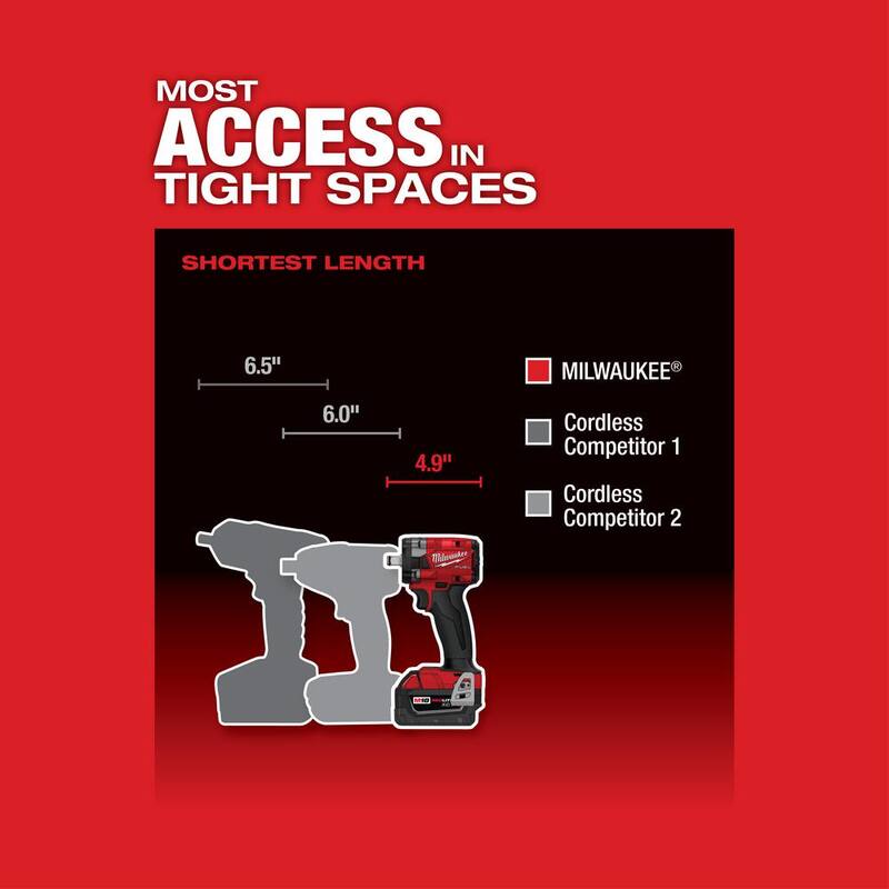 Milwaukee M18 FUEL Llave de Impacto Compacta Inalámbrica sin Escobillas de Litio de 18V con Anillo de Fricción, Kit de Baterías Resistentes - 2855-22R