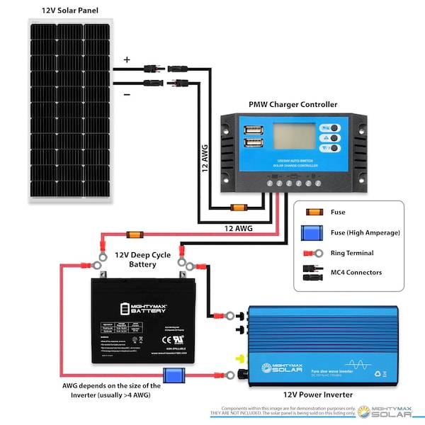 Mighty Max Battery Monocrystalline Solar Panel, 100 W, 12V, MC4 - MAX3990310