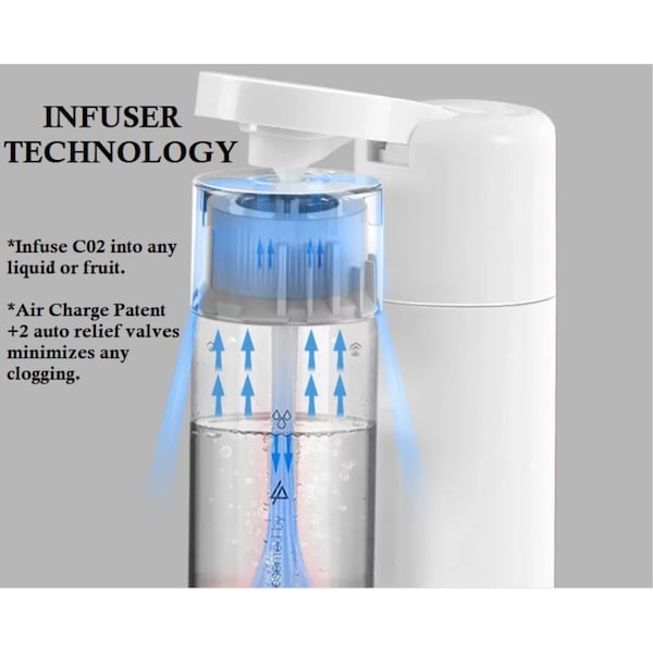 Drinkpod FIZZpod Soda Maker w/TWO CO2 Cylinder- Fizzy Drink Machine w/3 PET Bottles, 3 Caps, 1 Carbonator Cap - DPFZPOD1KW-2-CO2