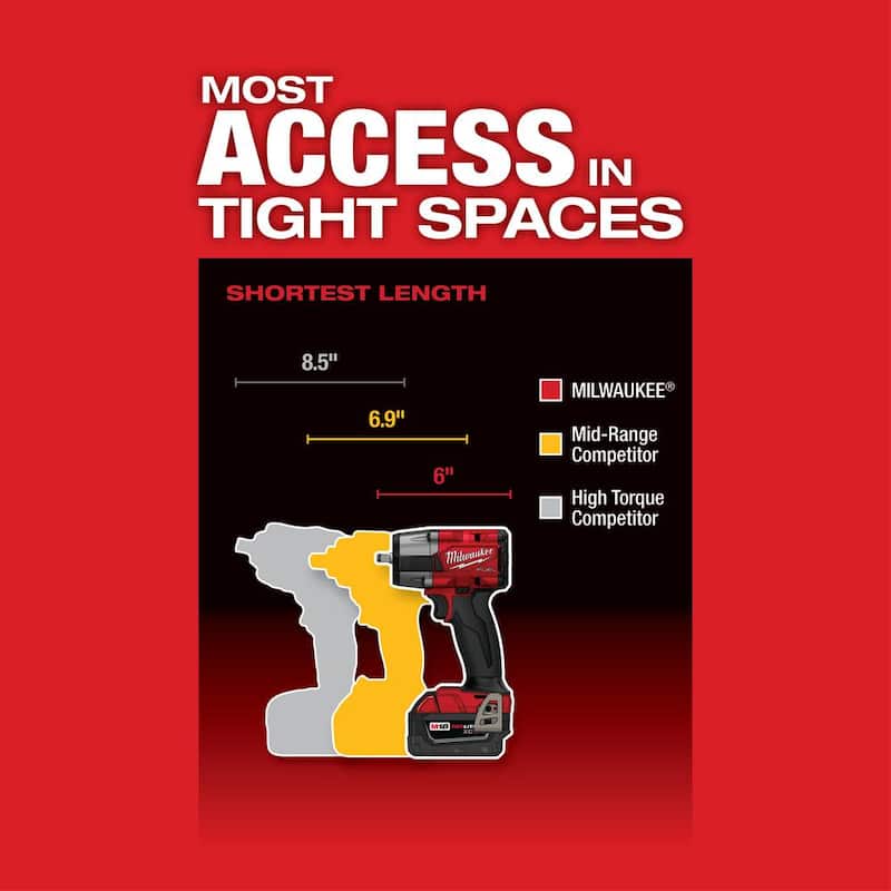 Milwaukee M18 FUEL 18V Llithium-Ion Brushless Cordless 3/8 in. Llave de Impacto de Medio Torque con Anillo de Fricción Kit, Baterías Resistentes - 2960-22R