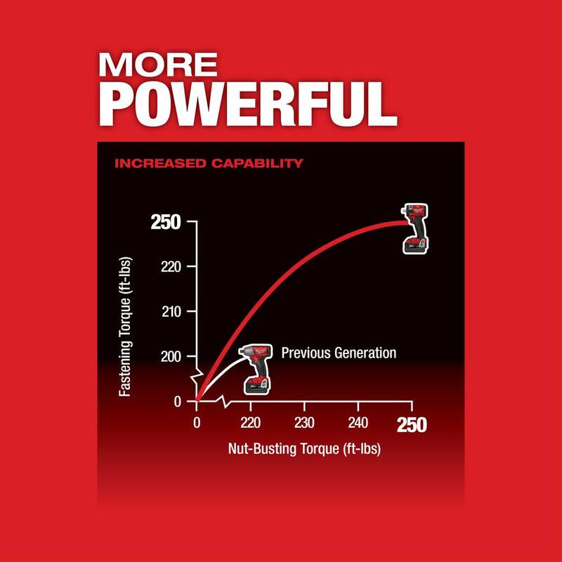 Llave de impacto compacta Milwaukee M18 FUEL GEN-3 de 18V con sistema de detención de pasador sin escobillas de 1/2 pulg. de iones de litio (solo herramienta) - 2855P-20