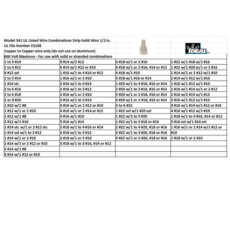 IDEAL 341 Conector de alambre retorcido Tan Twister (paquete de 250) - 30-1341J