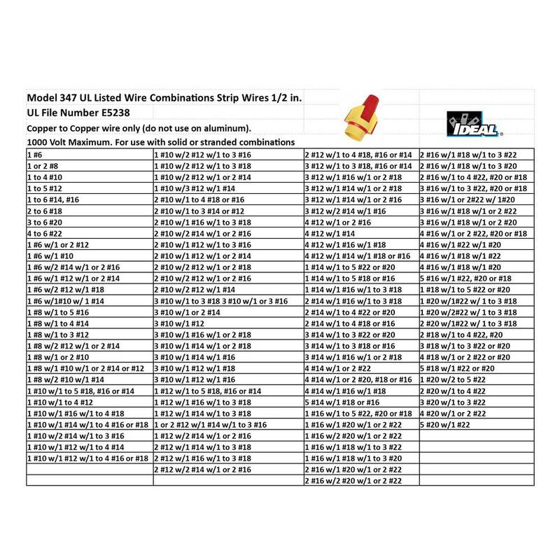 IDEAL Twister ProFLEX Rojo/Amarillo (100/Envase) - 30-1147P