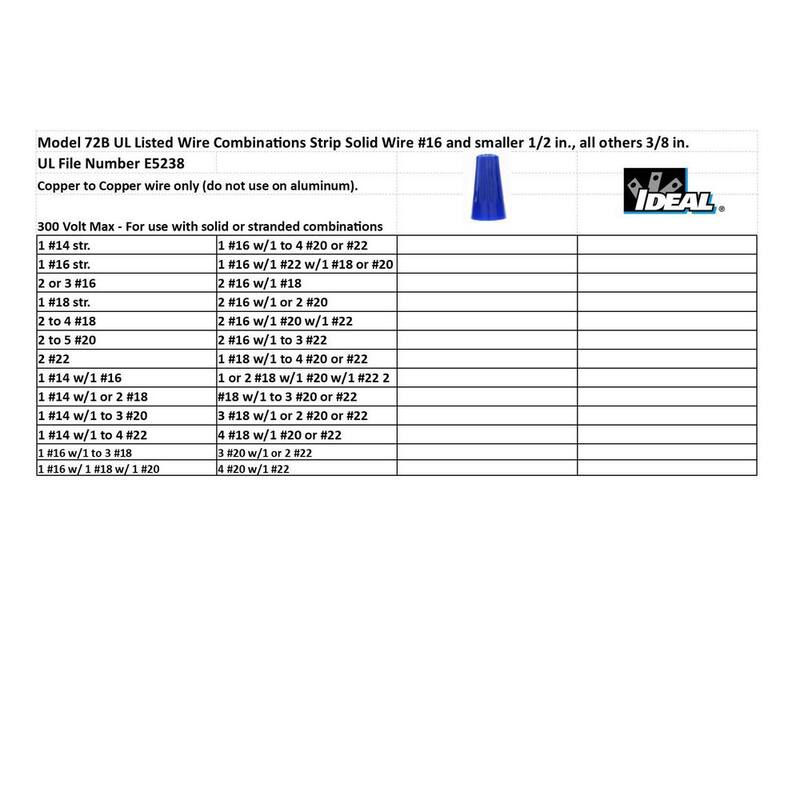 Conectores de cables IDEAL 72B Blue WIRE-NUT (paquete de 100) - 30-172P