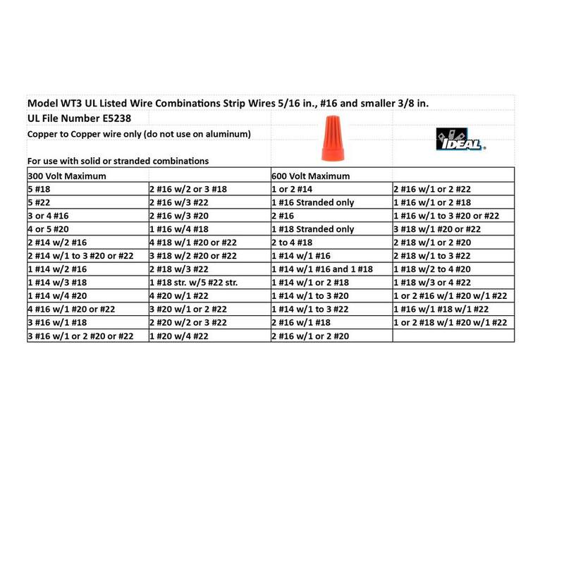 IDEAL Conectores Estándar de Alambre Naranja y Azul Surtidos (450 Tarro) - 30-0203J