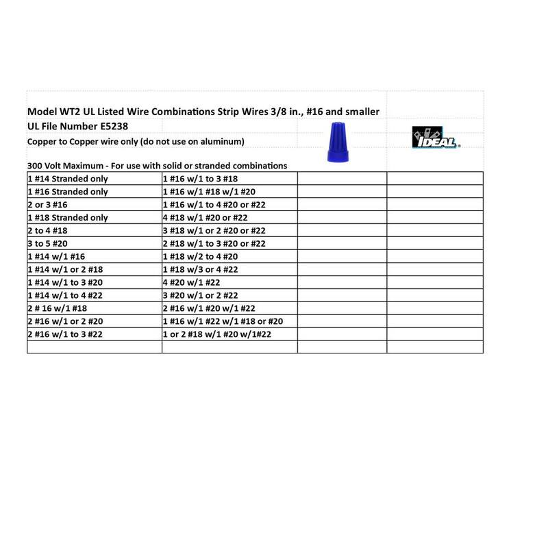 IDEAL Conectores Estándar de Alambre Naranja y Azul Surtidos (450 Tarro) - 30-0203J