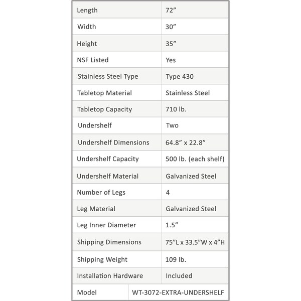 Amgood 30x72 Prep Table with Stainless Steel Top and 2 Shelves - AMG WT-3072-2SH
