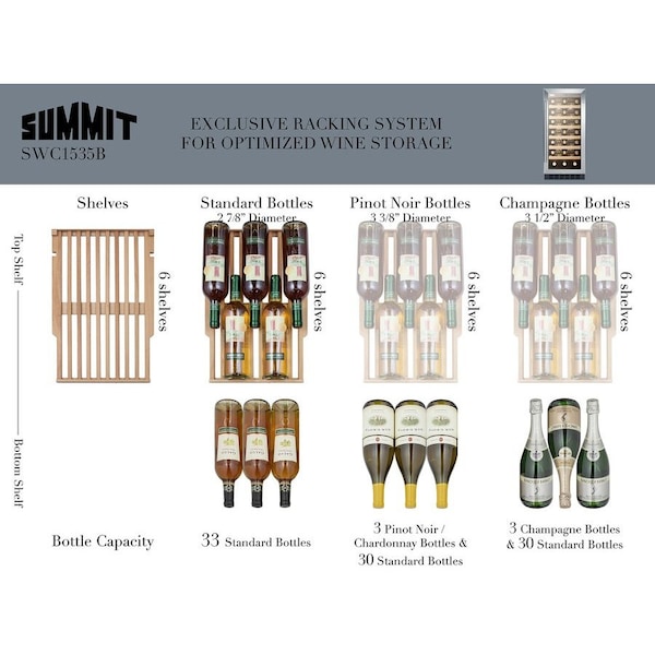 Summit Appliance Div. Summit-15"W Wine Cellar For Built-In Or Freestanding Use, , Digital Controls, LED Light - SWC1535B