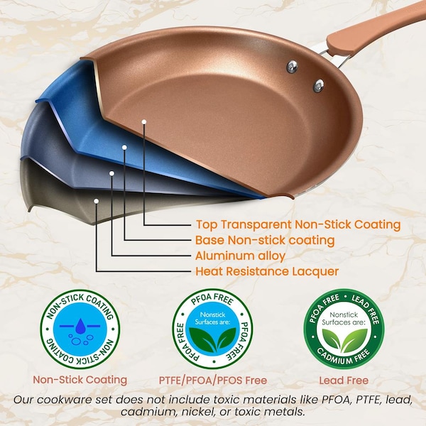 Nutrichef Large Fry Pan Work With Nccw14S20S - PRTNCCW14SLFP
