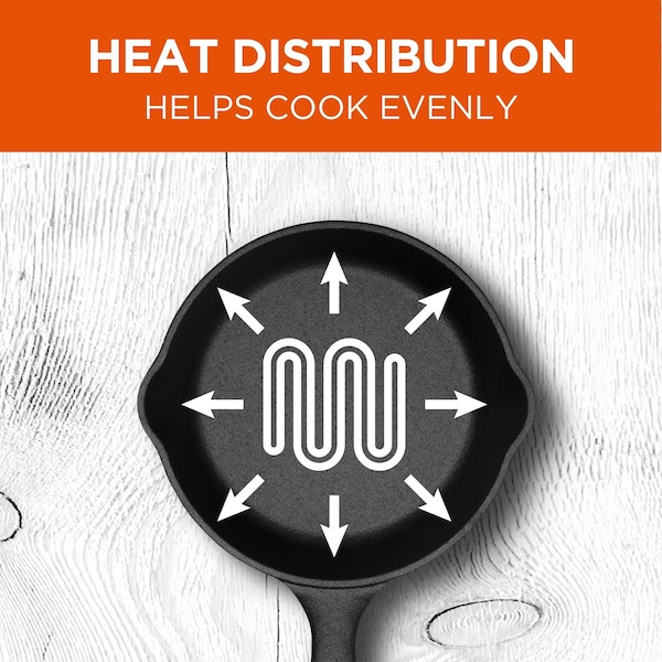 Commercial Chef 6 1/2 Cast Iron Skillet - CHFL650