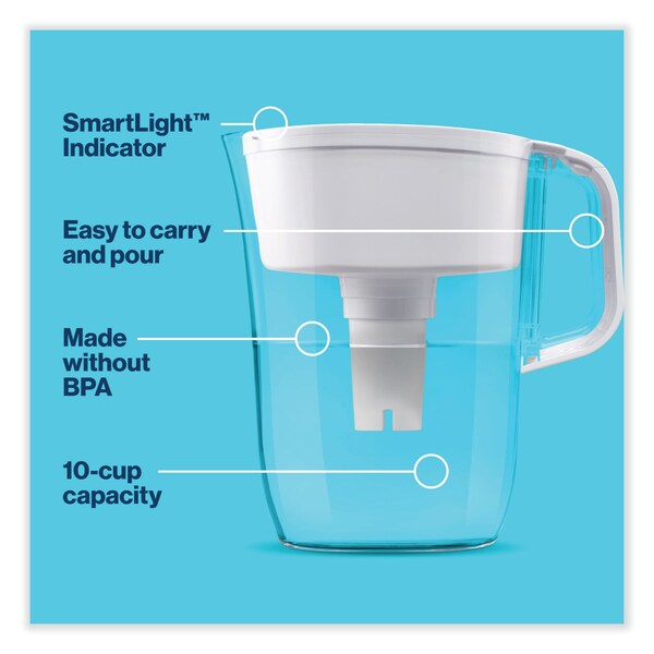 Brita Tahoe Water Pitcher with Standard Filter, 10 Cup, Clear, PK2 - 50684CT