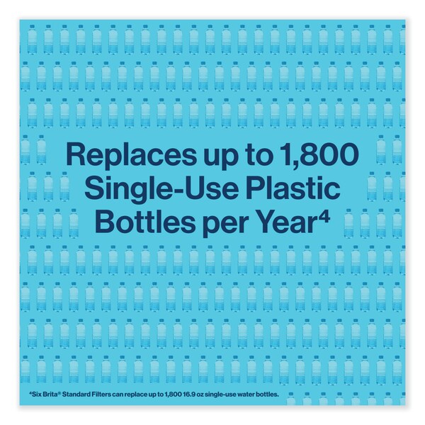 Brita Tahoe Water Pitcher with Standard Filter, 10 Cup, Clear, PK2 - 50684CT