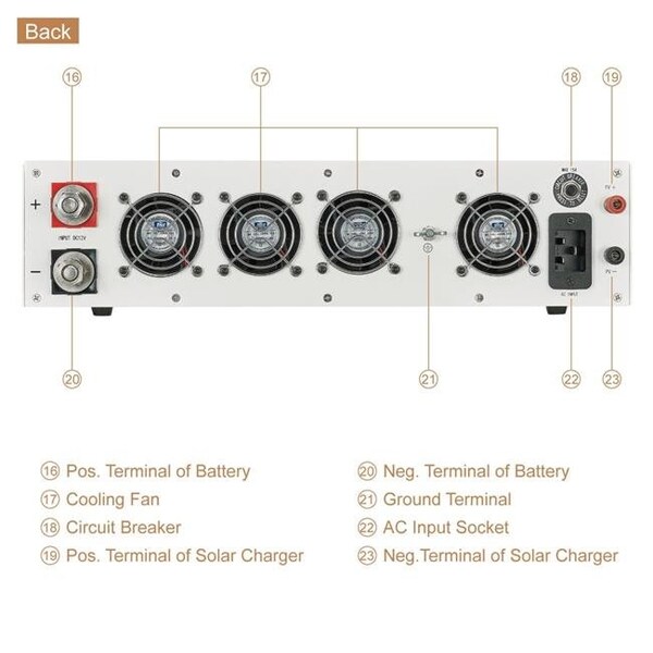 Automaxx Power Inverter, Pure Sine Wave, 3,000 W Peak, 1,500 W Continuous, 1 Outlets - UP8B5NM1