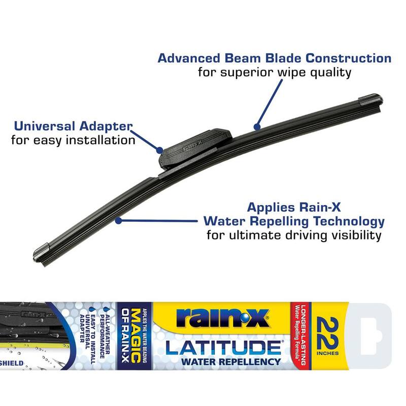 Rain-X 22 in. Latitude 2-in-1 Water Repellency Wiper Blade - 5079279-2