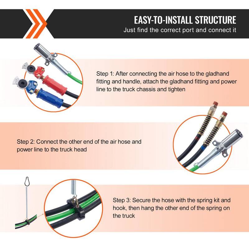 VEVOR 15 ft. Semi Truck Air Lines Kit with 2PCS Glad Hands 3-in-1 Air Hoseand7 Way ABS Electric Power Line for Semi Truck - BKCKQRGTJSHYH8XG8V9