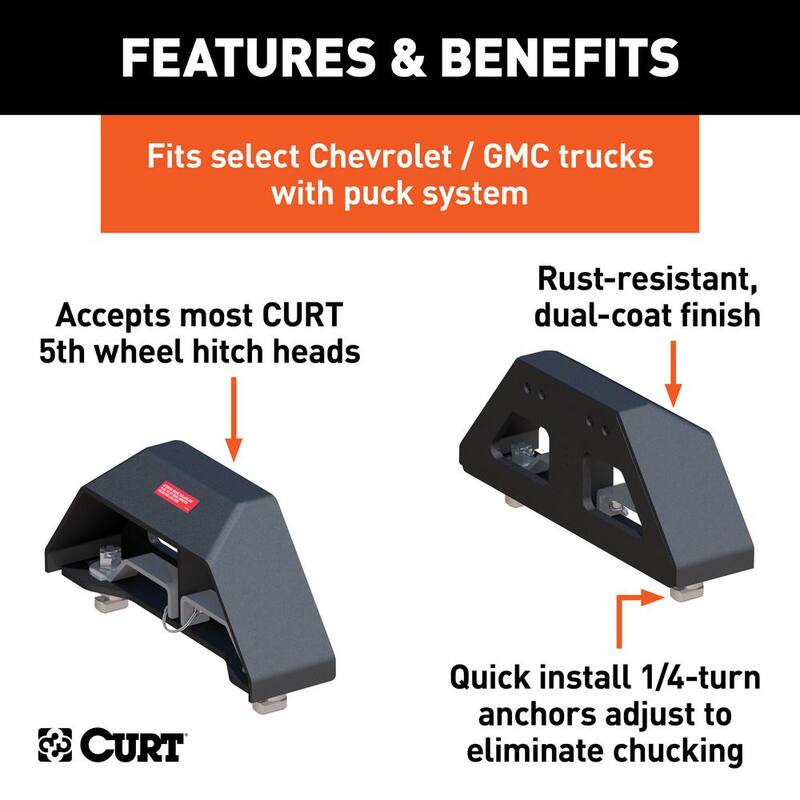CURT GM Puck System 5th Wheel Legs, 25,000 lbs. Capacity - 16029
