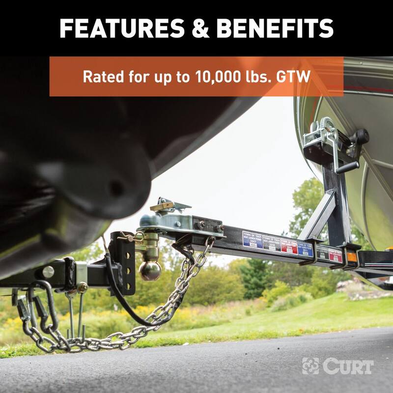 CURT Slim Adjustable Channel Mount with Dual Ball (2 in. Shank, 10K, 3-3/4 in. Drop) - 45903