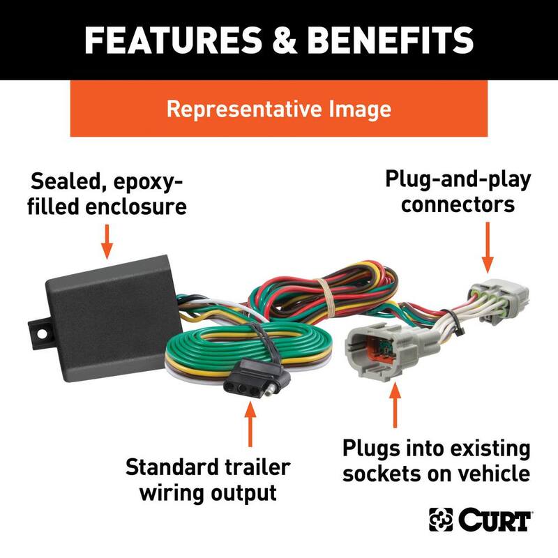 CURT Custom Vehicle-Trailer Wiring Harness, 4-Way Flat Output, Select Volkswagen Tiguan, Quick Electrical Wire T-Connector - 56422
