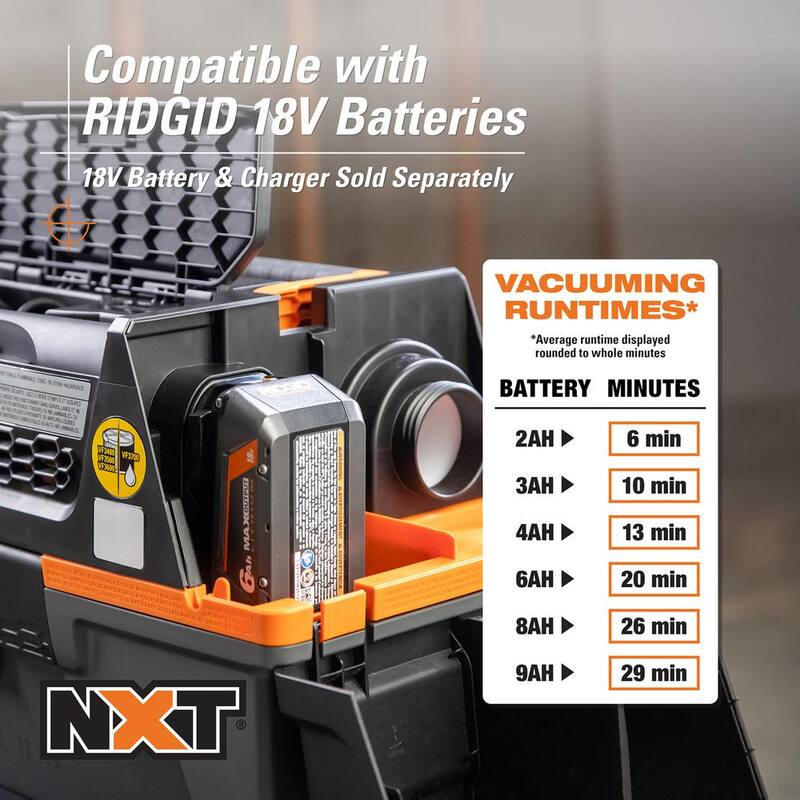 RIDGID 3 Gallon 18-Volt Cordless Handheld NXT Shop Vac Wet Dry Vacuum (Tool Only) with Filter, Expandable Hose and Accessories - HD0318