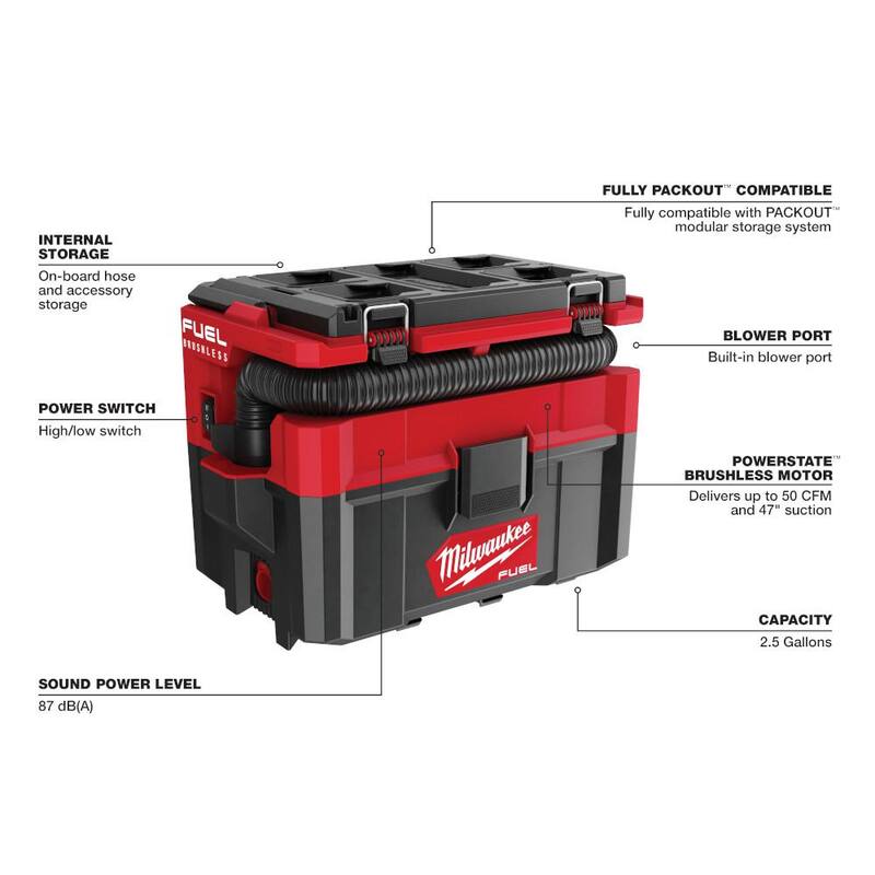 Milwaukee M18 FUEL PACKOUT 18-Volt Lithium-Ion Cordless 2.5 Gal. Wet/Dry Vacuum and M18 5.0 Ah Lithium-Ion XC Battery Pack - 0970-20-48-11-1850