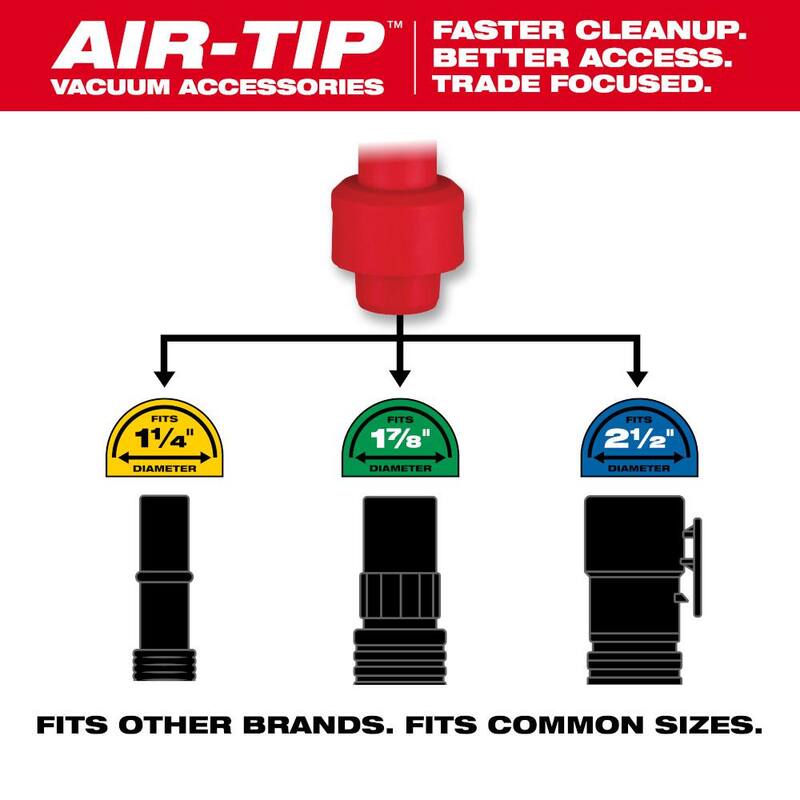 Milwaukee AIR-TIP Claw Utility Nozzle, Rotating Corner Brush, Flexible Long Crevice Tool For Wet/Dry Vacuums Automotive Set (3-Pc) - 49-90-2042