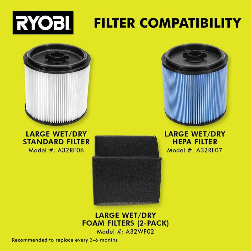 RYOBI ONE+ 18V Cordless 6 Gal. Wet Dry Vacuum Kit with 4.0 Ah Battery and 18V Charger - PCL735K