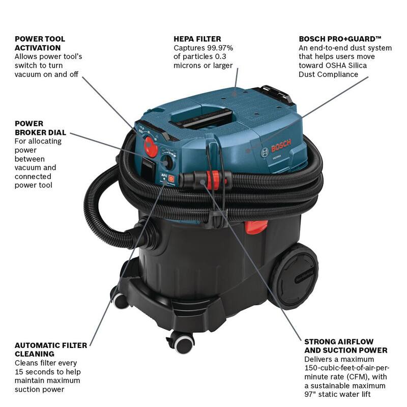 Bosch 9 Gallon Corded Wet/Dry Dust Extractor Vacuum with Auto Filter Clean and HEPA Filter - VAC090AH