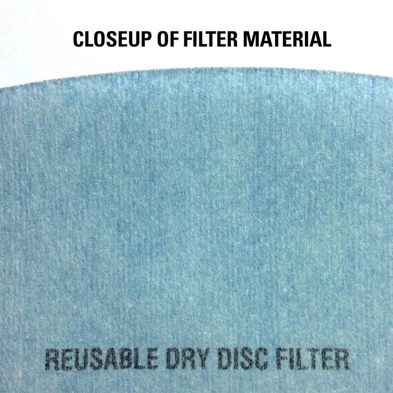 MULTI FIT Disposable Dry Pick-up Only Wet Dry Vacuum Disc Filter with Retainer Band for Select Shop-Vac Brand Shop Vacs (3-Pack) - VF2002