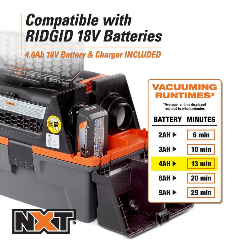 RIDGID 3 Gal. 18-Volt Cordless Handheld NXT Shop Vac Wet Dry Vacuum with Filter, Hose, Accessories, 4.0 Ah Battery and Charger - HD0320
