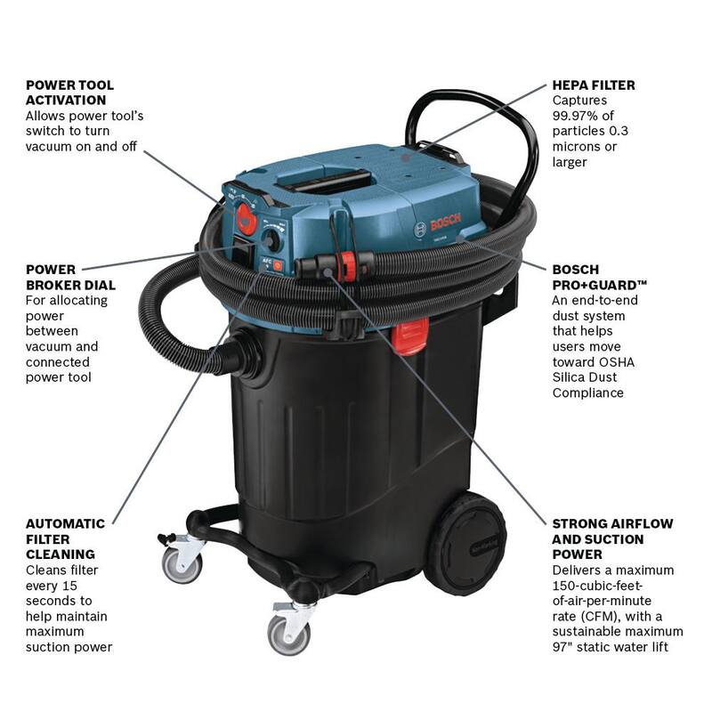 Bosch 14 Gallon Corded Wet/Dry Dust Extractor Vacuum with Automatic Filter Clean and HEPA Filter - VAC140AH