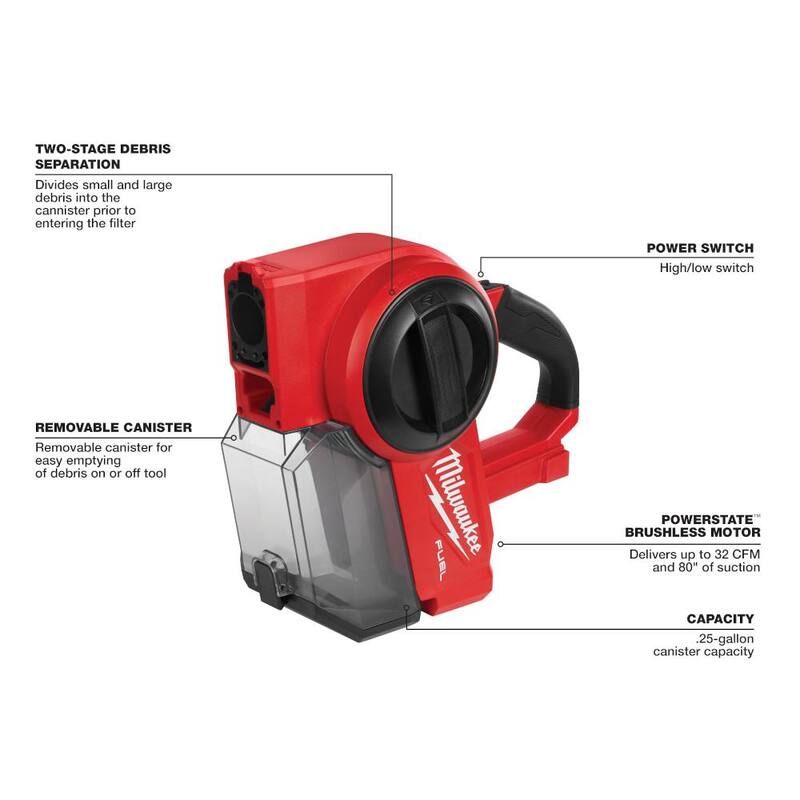 Milwaukee M18 FUEL 18-Volt Lithium-Ion Brushless .25 Gal. Cordless Jobsite Wet/Dry Vacuum with (1) M18 5.0 Ah Battery - 0940-20-48-11-1850