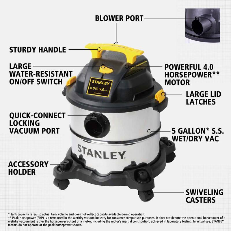 Stanley 5 Gal. 4.0 Peak HP Wet/Dry Vac - SL18115