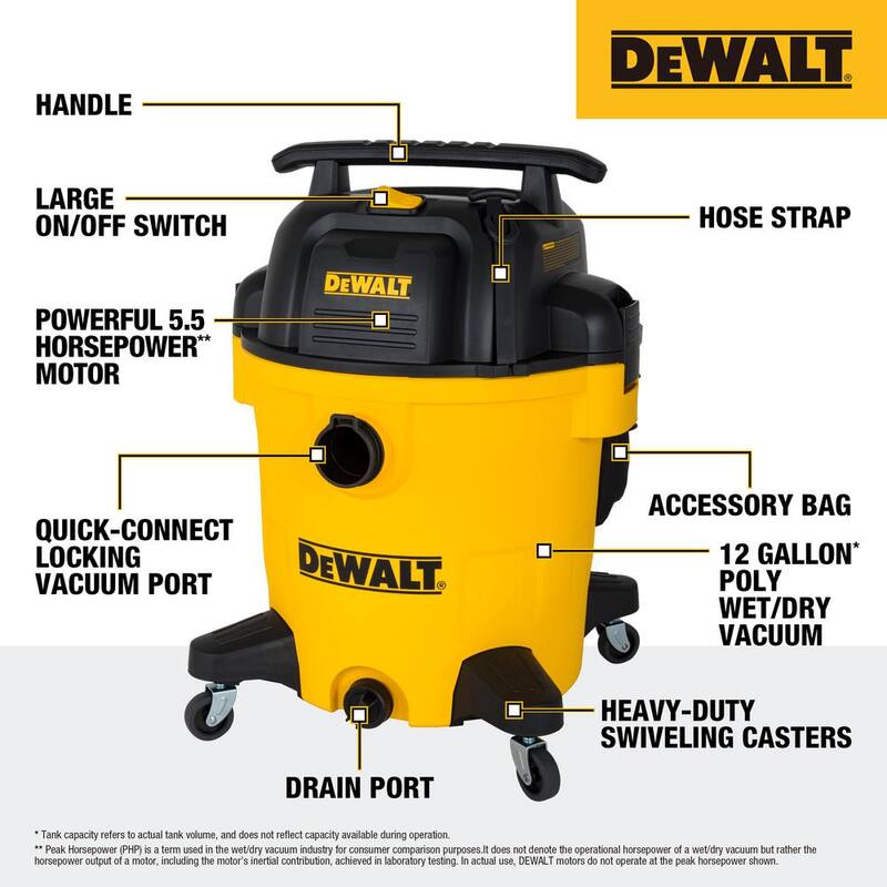 DEWALT 12 Gal. Poly Wet/Dry Vac - DXV12P