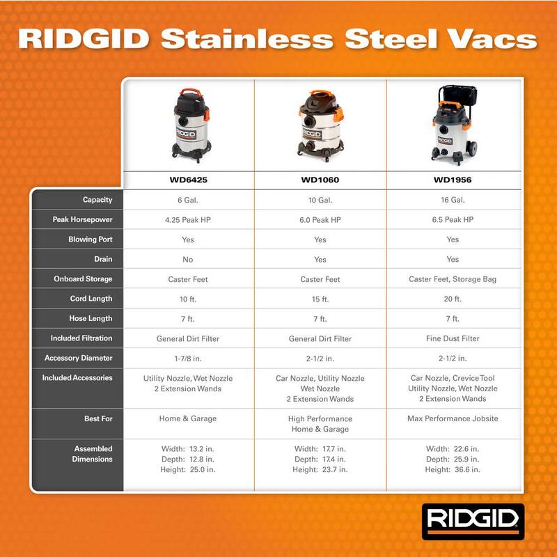 RIDGID 6 Gallon 4.25 Peak HP Stainless Steel Shop Vac Wet Dry Vacuum with Filter, Locking Hose and Accessory Attachments - WD6425
