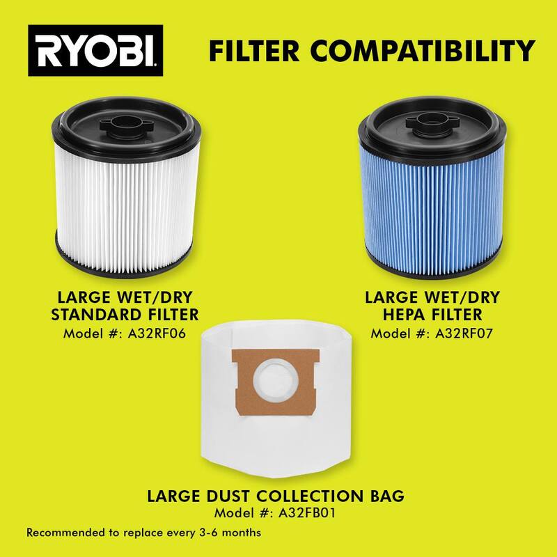 RYOBI 40V 10 Gal. Cordless Wet/Dry Vacuum Kit with 40V 4.0 Ah Battery and 40V Charger - RY40WD01K