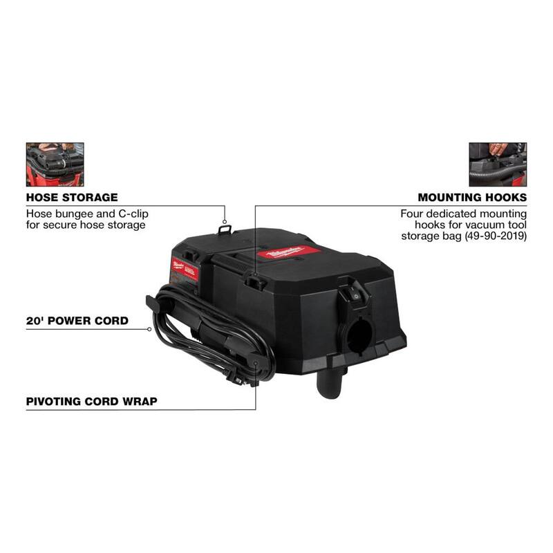 Milwaukee 6.5 Peak HP Wet/Dry Shop Vacuum Motor Head - 0931-20