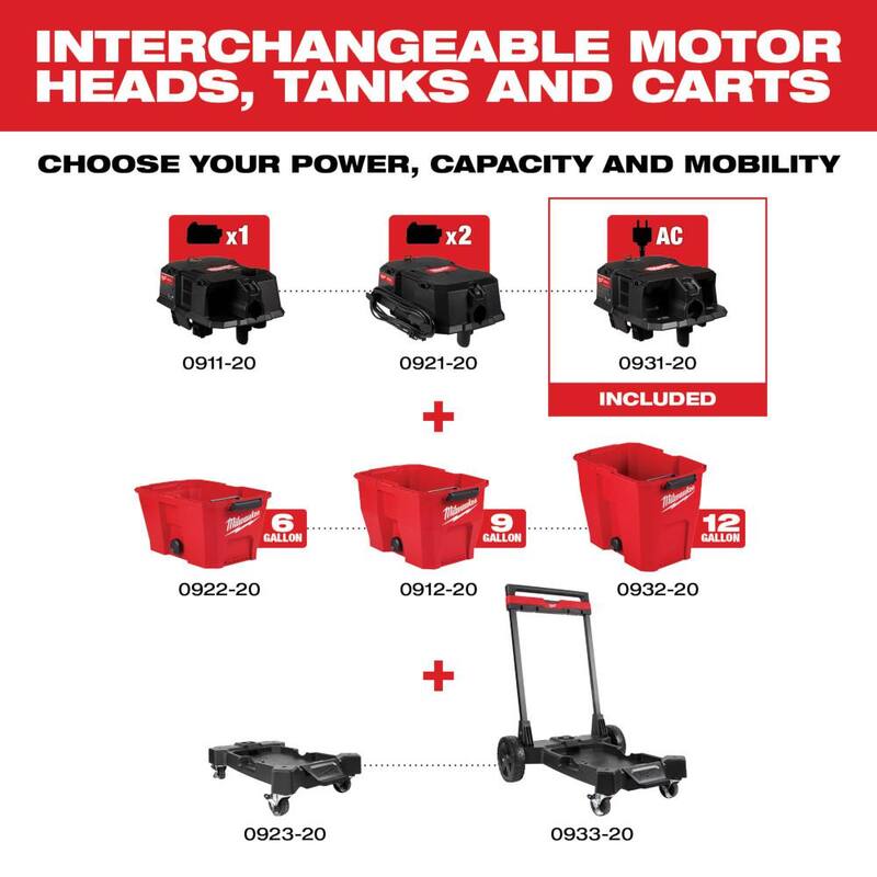 Milwaukee 6.5 Peak HP Wet/Dry Shop Vacuum Motor Head - 0931-20