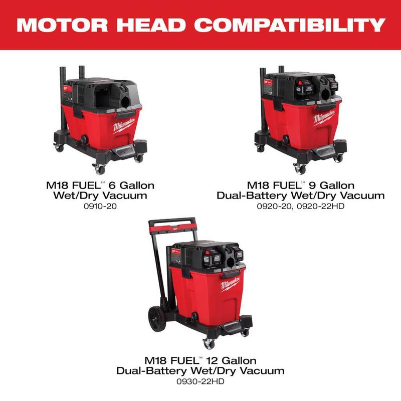 Milwaukee 6.5 Peak HP Wet/Dry Shop Vacuum Motor Head - 0931-20
