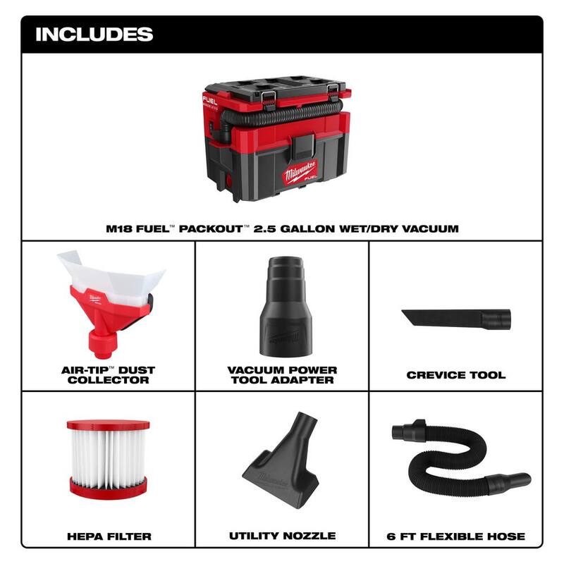 Milwaukee M18 FUEL PACKOUT 18-Volt Lithium-Ion Cordless 2.5 Gal. Wet/Dry Vacuum and AIR-TIP Dust Collector Attachment - 0970-20-49-90-2022