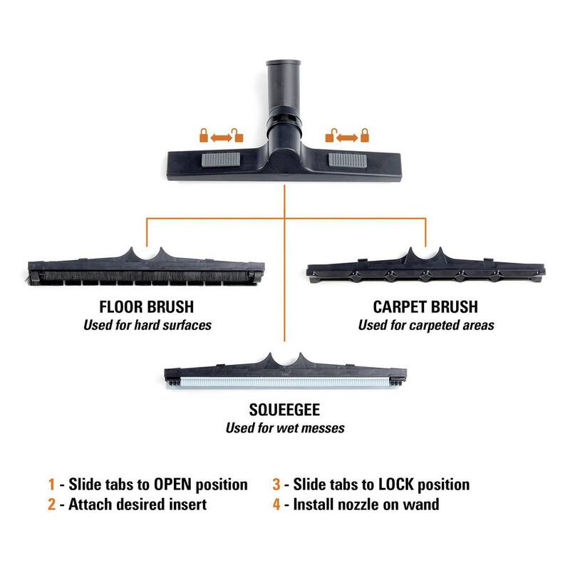 RIDGID 1-7/8 in. and 2-1/2 in. Premium Floor Cleaning Accessory Kit Shop Vac Attachments for RIDGID Wet Dry Vacuums - VT1738