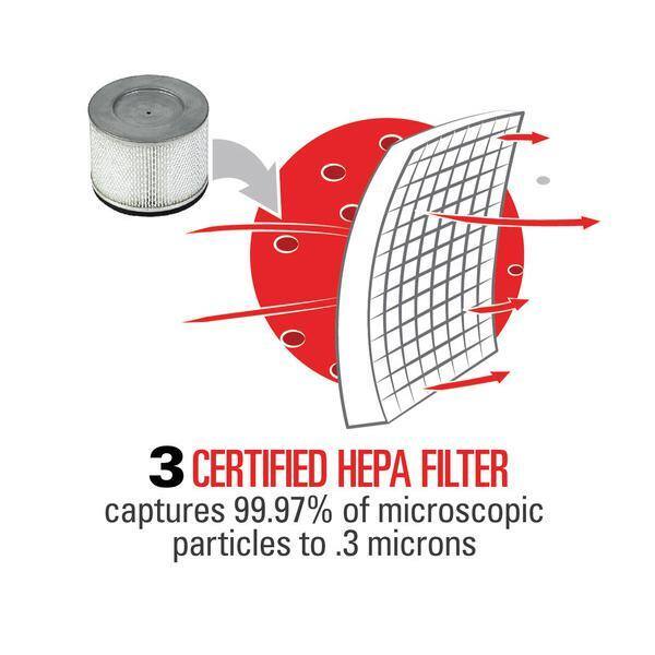 RIDGID HEPA Shop Vac Filter Kit with Certified HEPA Filter, Fabric Pre-Filter for RIDGID 14 Gal HEPA Wet Dry Vacuum RV2400HF - HF1000