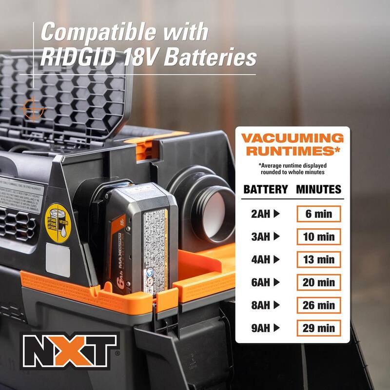 RIDGID 3 Gal. 18-Volt Cordless NXT Shop Vac Wet Dry Vacuum (Tool Only) with Pro Gear Attachment, Rolling Tool Cart and Tool Box - HD0318F