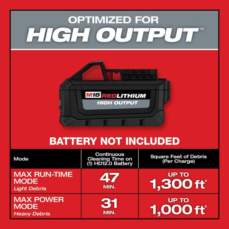Milwaukee M18 FUEL 6 Gal. Cordless Wet/Dry Shop Vacuum W/AIR-TIP 1-1/4 in. - 2-1/2 in. Crevice and Utility Nozzle Automotive Kit - 0910-20-49-90-2019A