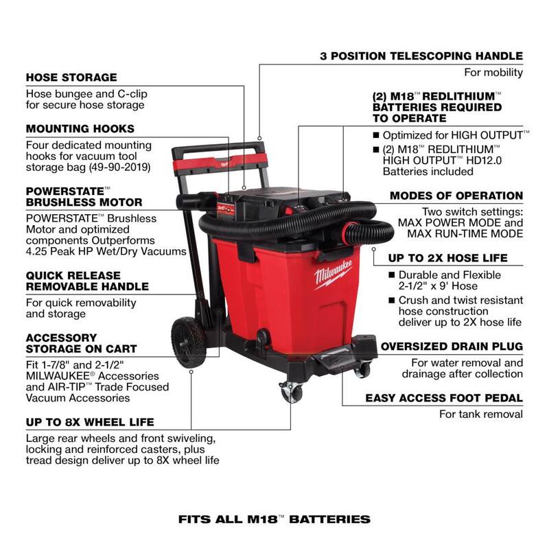 Milwaukee M18 FUEL 12 Gal. Cordless Dual-Battery Wet/Dry Shop Vac Kit w/AIR-TIP 1-1/4 in. - 2-1/2 in. (3-Piece) Non-Marring Kit - 0930-22HD-49-90-2027-49-90-2034