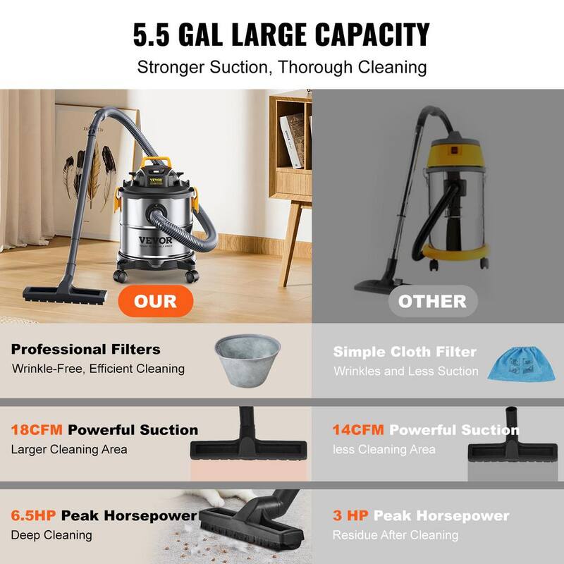 VEVOR Stainless Steel Wet Dry Shop Vacuum, 5.5 Gal. 6 Peak HP Wet/Dry Vac, Powerful Suction with Blower Function w/Attachment - SYGSZKXCQ20LW45KAV1-0830
