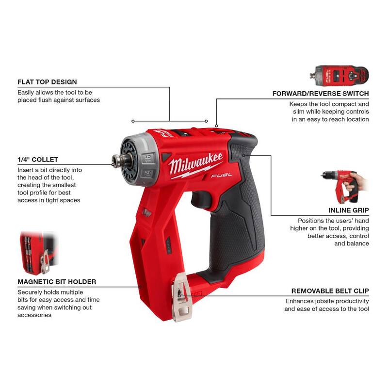 Milwaukee M12 FUEL 12-Volt Lithium-Ion Cordless 1.6 Gal. Wet/Dry Vacuum and Installation Driver with 4.0 Ah Battery and Charger - 0960-20-48-59-2440-2505-20