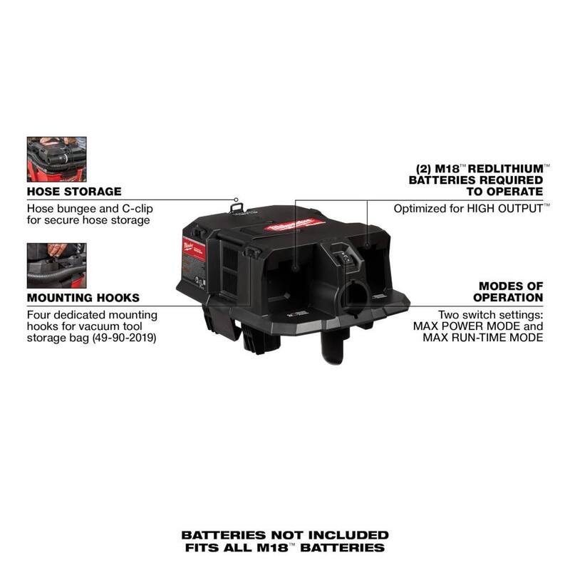 Milwaukee M18 FUEL Wet/Dry Vacuum DUAL-BATTERY Cordless Motor Head For Milwaukee Wet/Dry Shop Vacuums - 0921-20