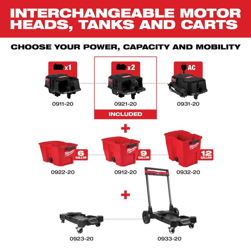 Milwaukee M18 FUEL Wet/Dry Vacuum DUAL-BATTERY Cordless Motor Head For Milwaukee Wet/Dry Shop Vacuums - 0921-20