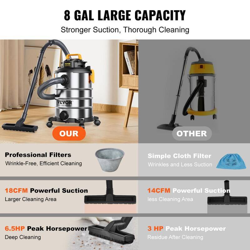 VEVOR Stainless Steel Wet Dry Shop Vacuum, 8 Gall. 6 Peak HP Wet/Dry Vac, Powerful Suction with Blower Function w/Attachment - SYGSZKXCQ30L2G7A8V1-0830